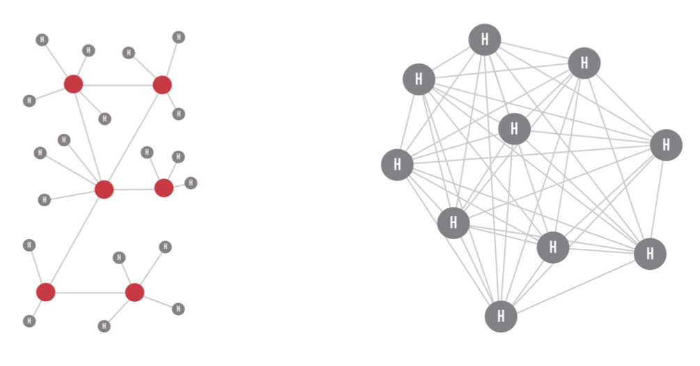 eHealth-Strategie vs. Distributed Ledger